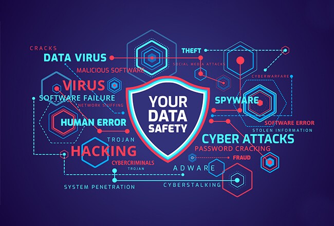 Cyber Liability Insurance